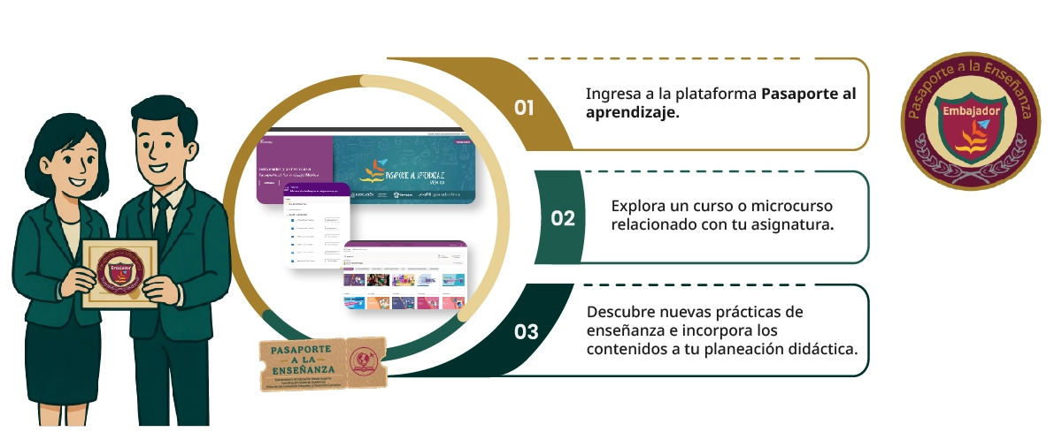Docentes embajadores de Pasaporte a la enseñanza
